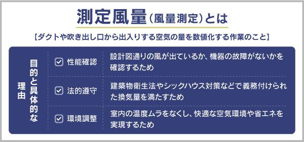 測定風量（風量測定）とは